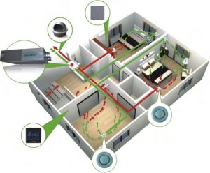home-ventilation-image-3