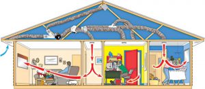 home-ventilation-image-5