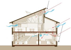 home-ventilation-image-21