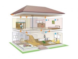 home-ventilation-image-7